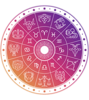 Best Astrologer in Bangalore